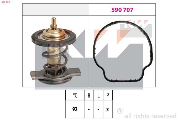 Termostat chladenia KW